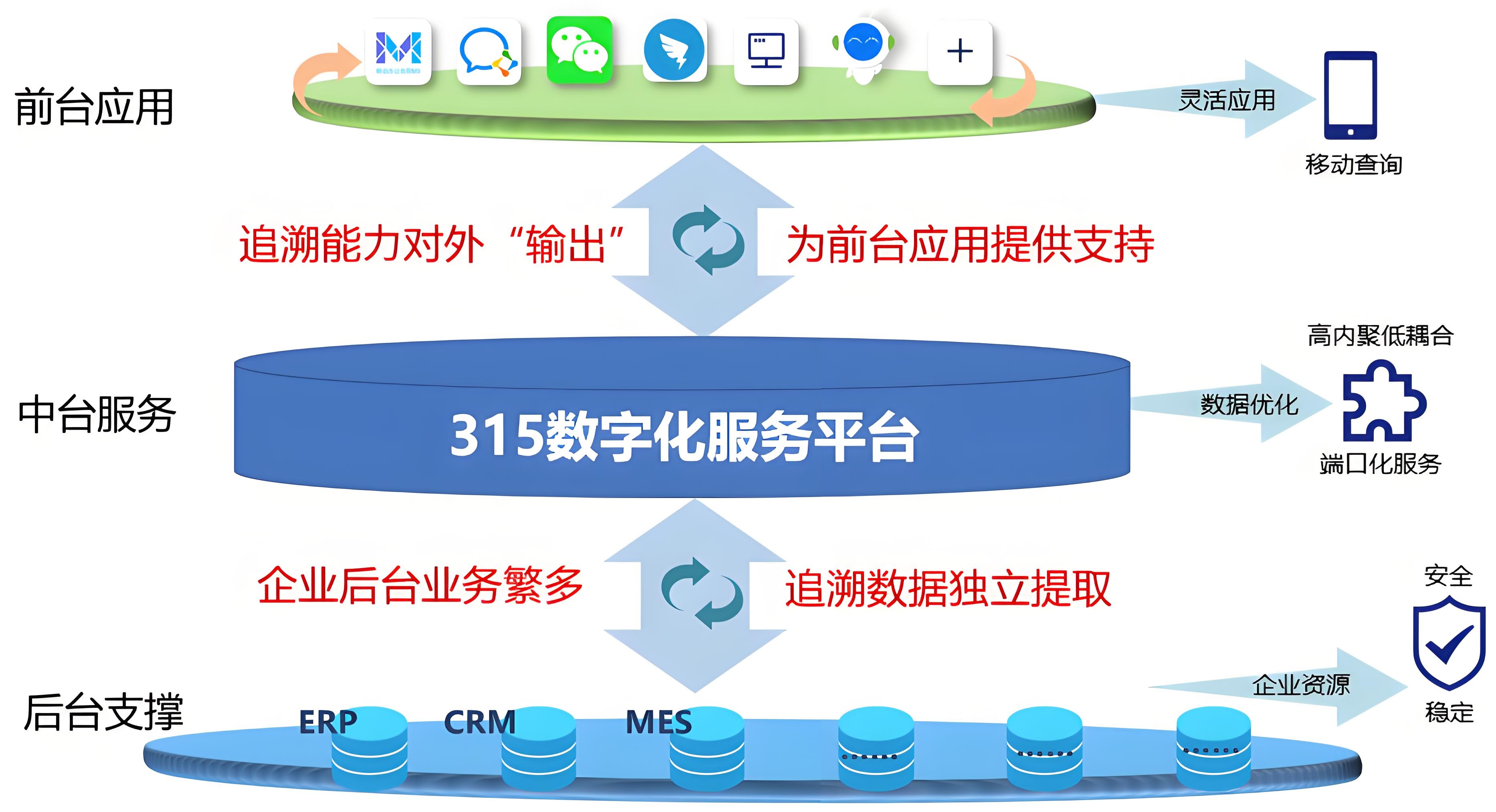 示例图片1